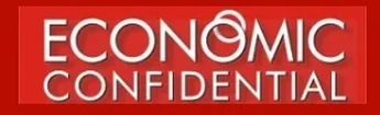 Economic Confidential